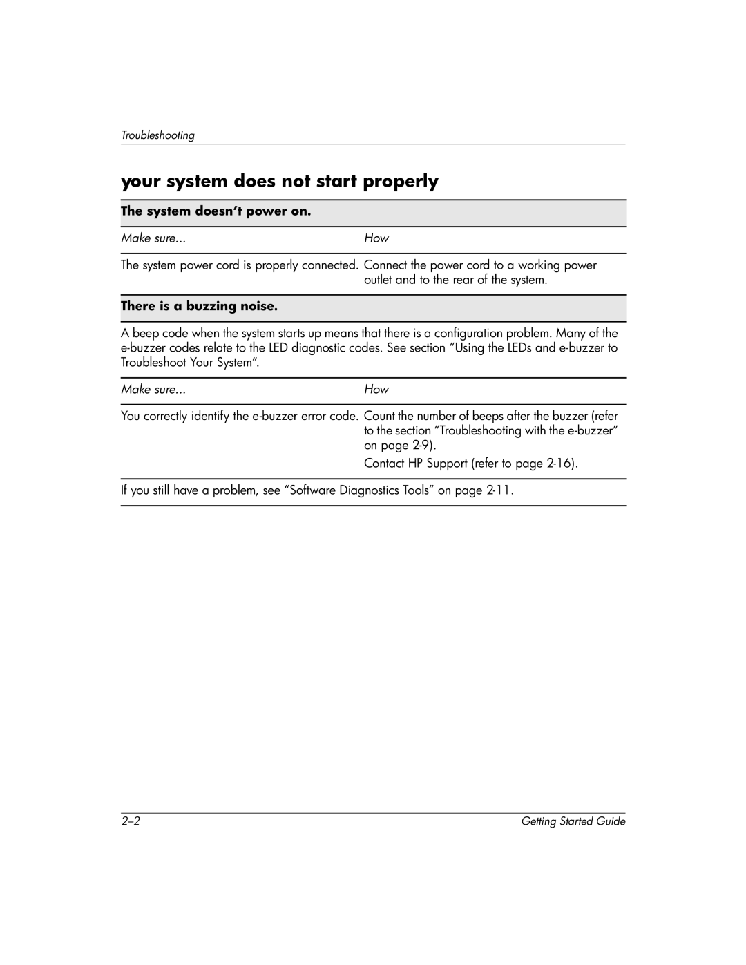 HP Invent zx2000 manual Your system does not start properly, System doesn’t power on, There is a buzzing noise 