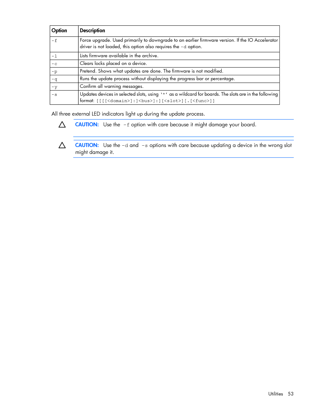 HP IO manual Format domainbusslot.func 