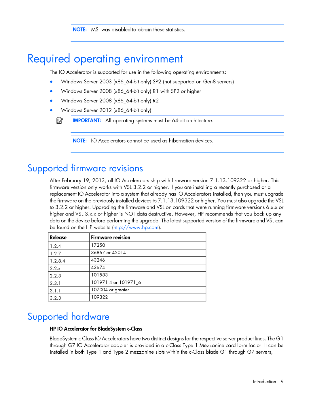 HP IO manual Required operating environment, Supported firmware revisions, Supported hardware 