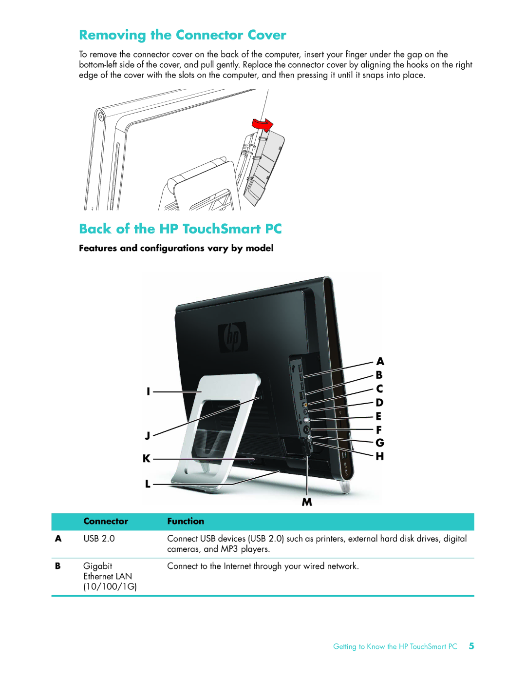 HP Debranded 22 Inch TSMT506, IQ504 KQ436AA-NOOS manual Removing the Connector Cover, Back of the HP TouchSmart PC 