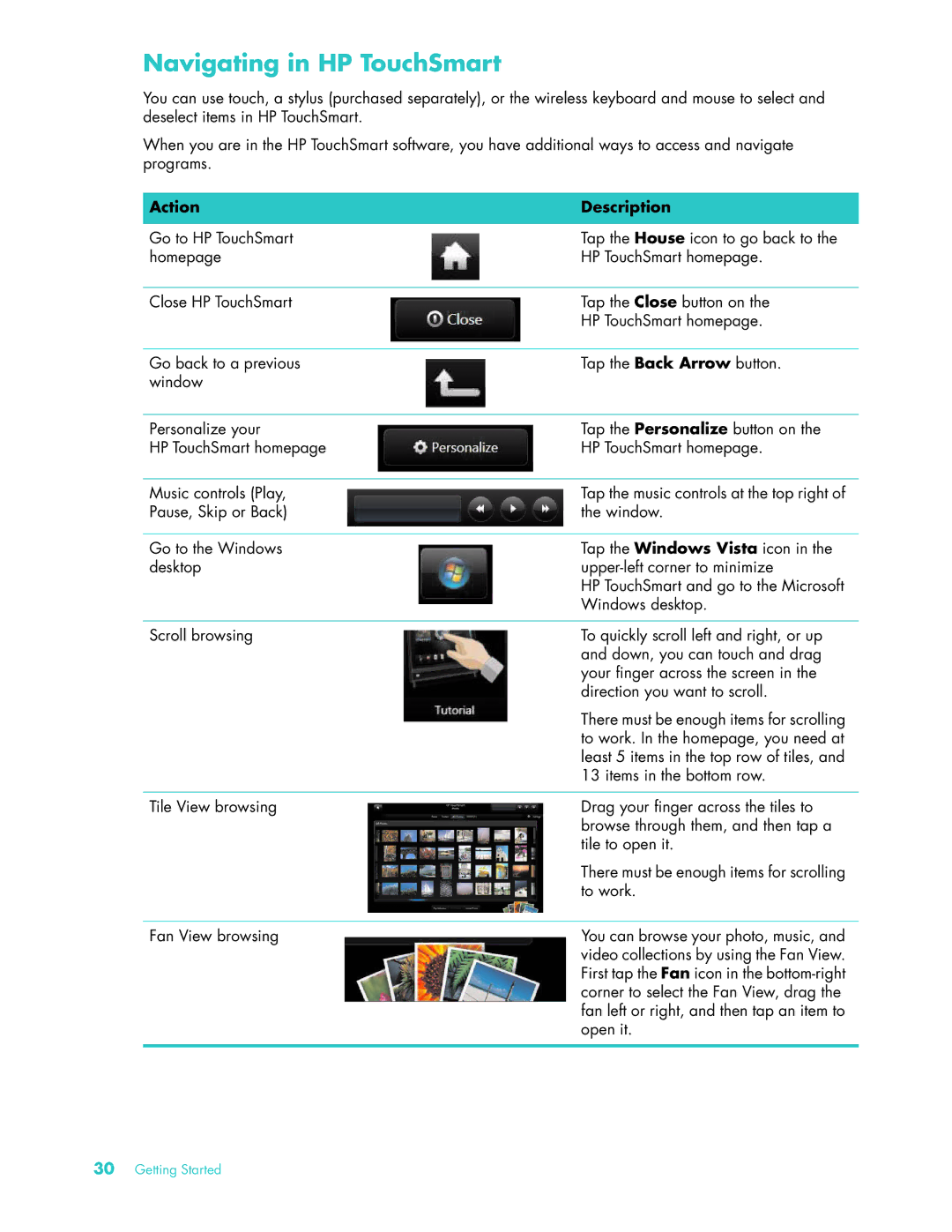 HP IQ504 KQ436AA-NOOS, 22 Inch KQ437AA, Debranded 22 Inch TSMT506 manual Navigating in HP TouchSmart, Action Description 