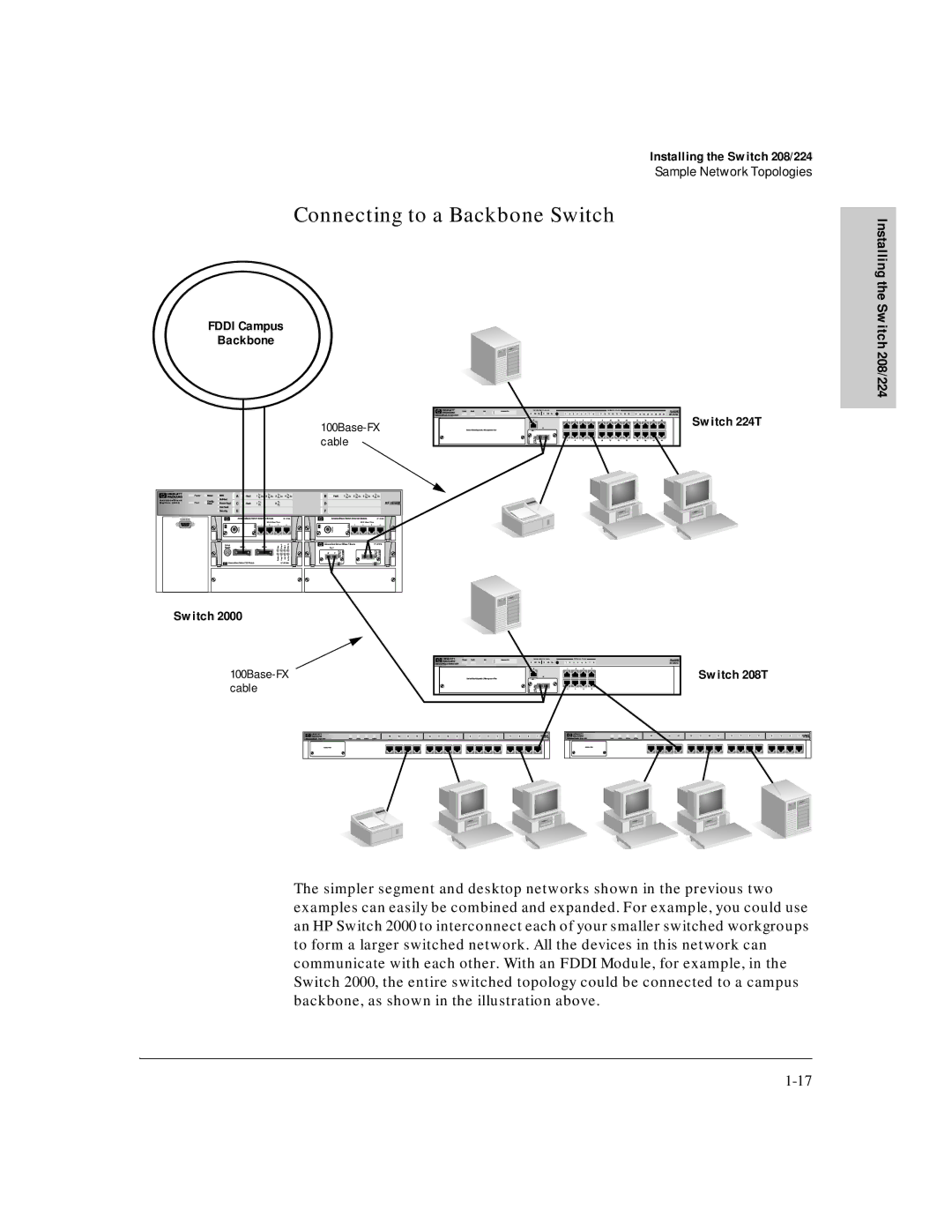 HP J3175A Connecting to a Backbone Switch, Fddi Campus Backbone Installing the Switch 208/224, Switch 224T Switch 208T 