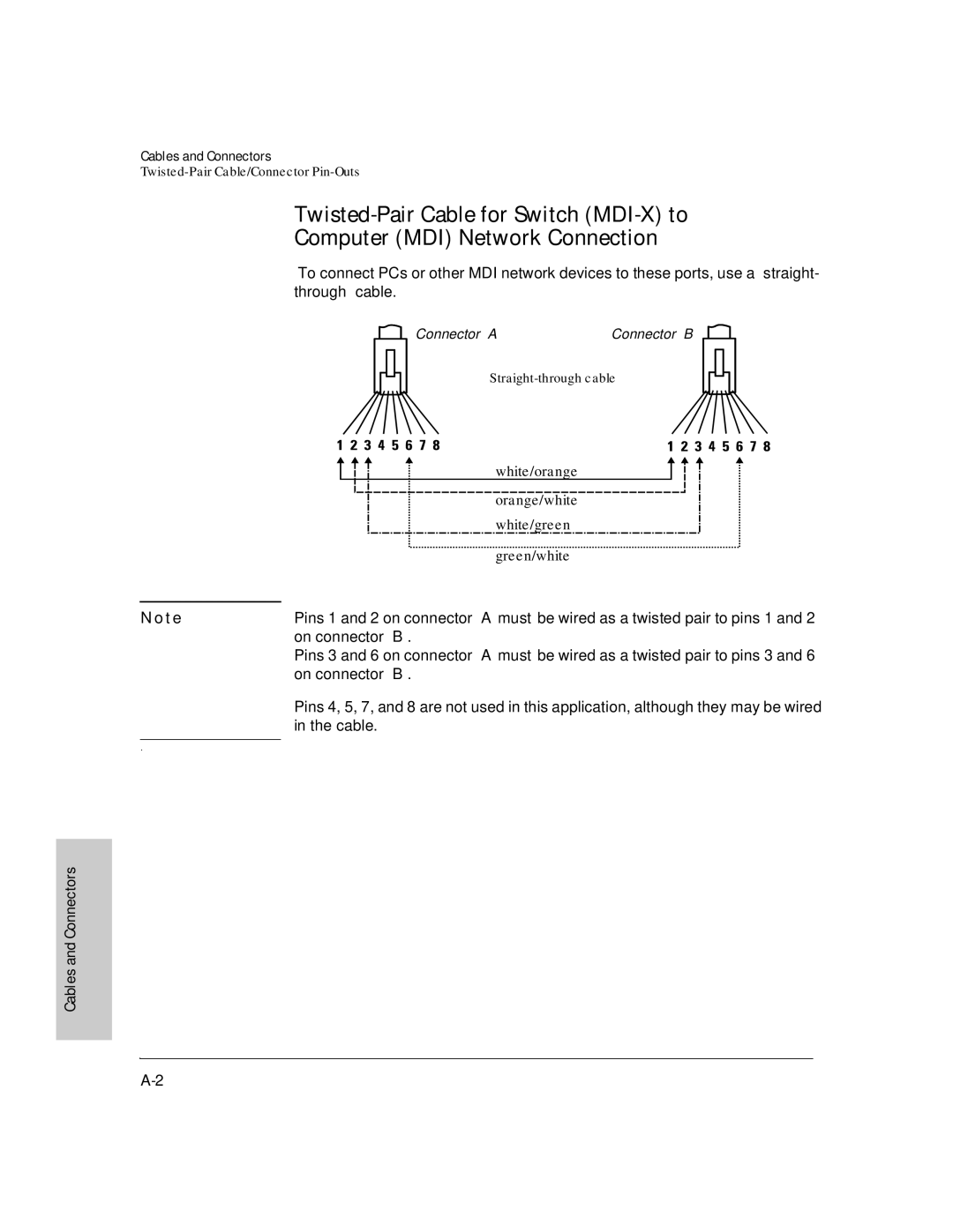 HP J3177A, J3175A manual Cables and Connectors 