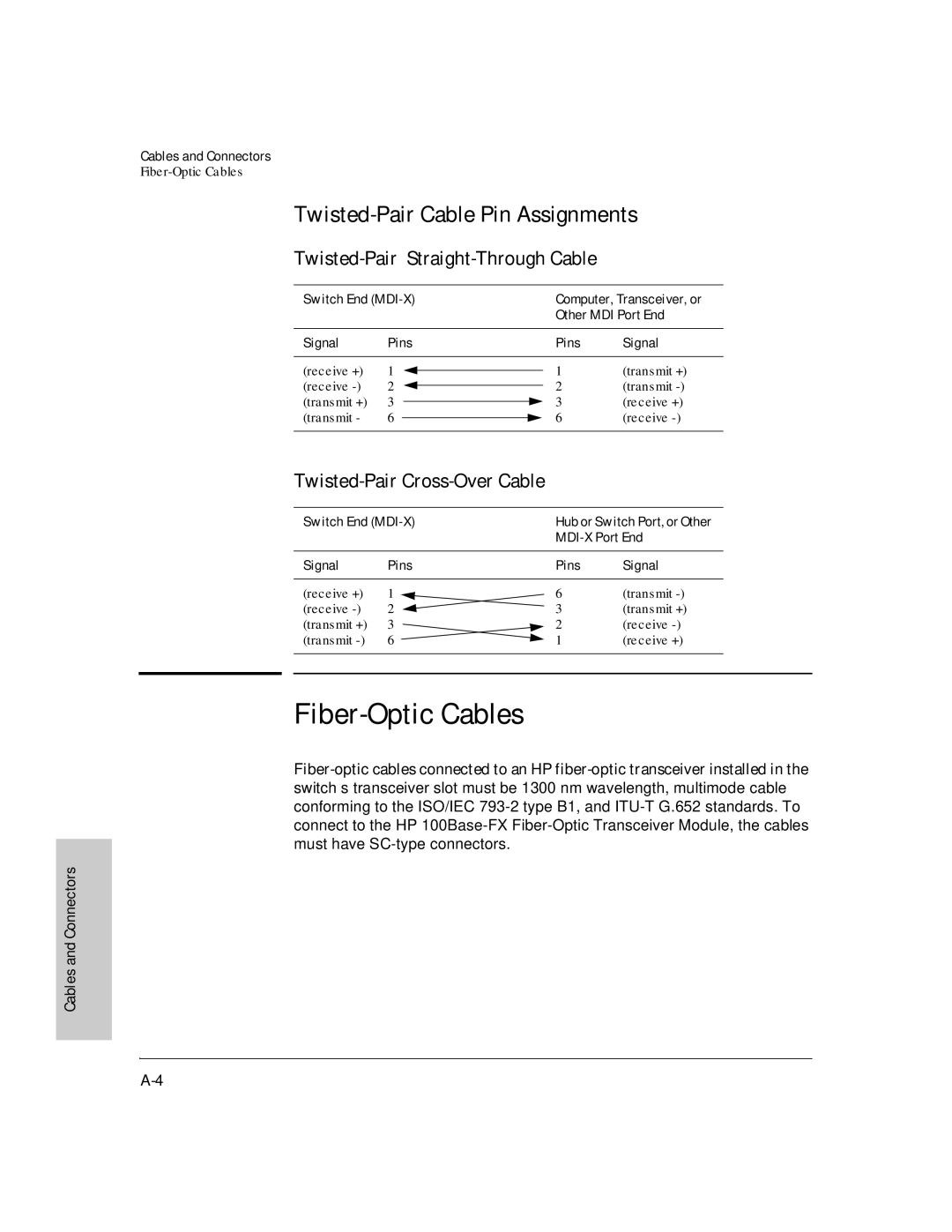 HP J3177A, J3175A manual Fiber-Optic Cables, Twisted-Pair Cable Pin Assignments, Twisted-Pair Straight-Through Cable 