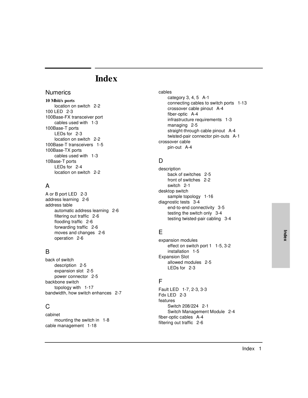 HP J3175A, J3177A manual Index, Numerics 