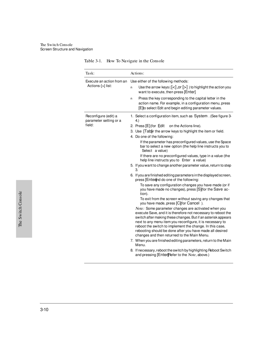 HP J3178A manual How To Navigate in the Console, TaskActions 