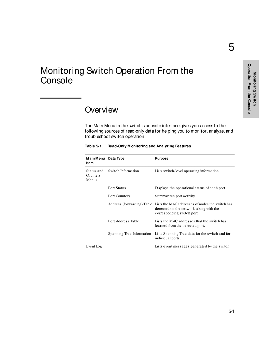 HP J3178A manual Monitoring Switch Operation From the Console, Main Menu Data Type Purpose 