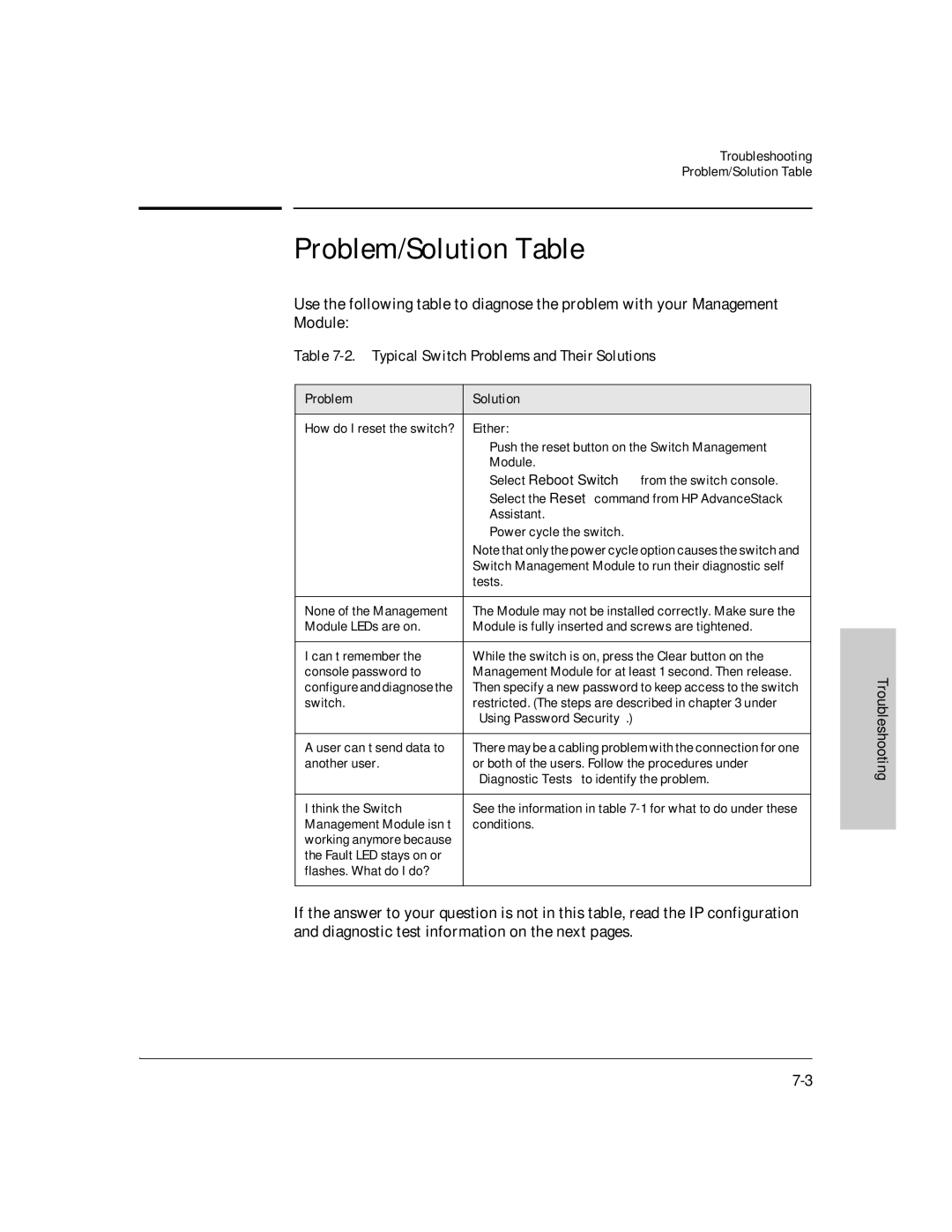 HP J3178A manual Problem/Solution Table, Problem Solution 