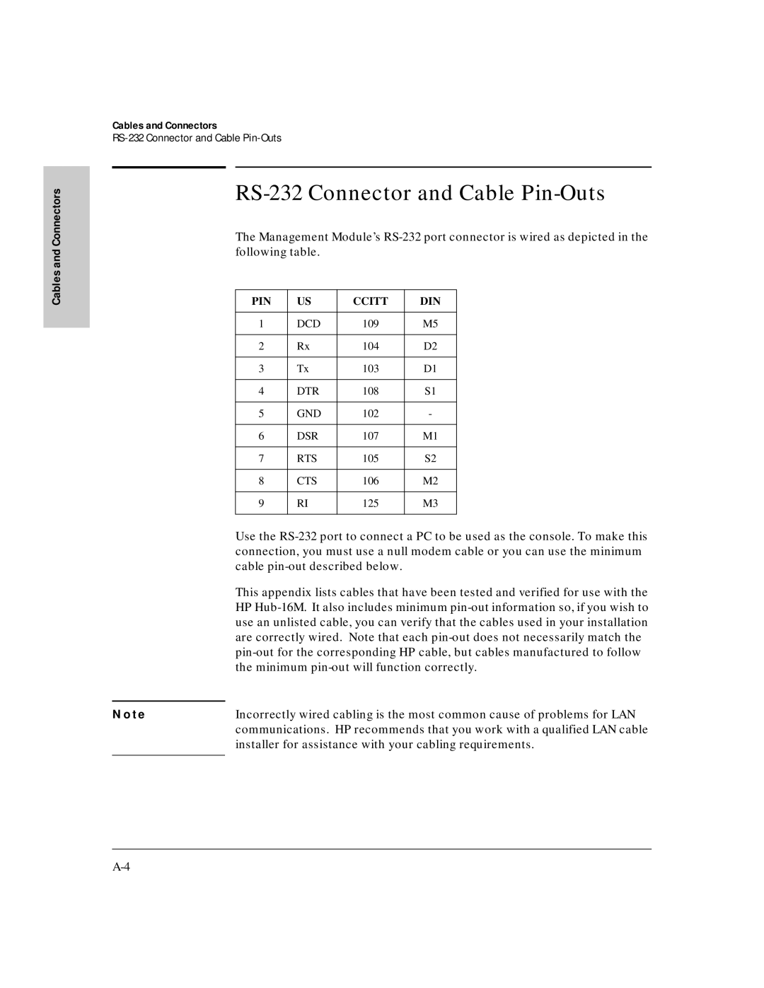 HP J3188A RS-232 Connector and Cable Pin-Outs, Cable pin-out described below, Minimum pin-out will function correctly 