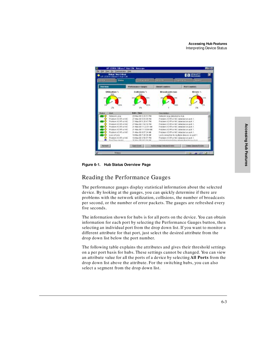 HP J3250M manual Reading the Performance Gauges, Interpreting Device Status 