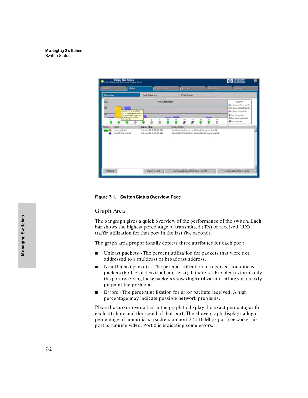 HP J3250M manual Graph Area, Switch Status Overview 