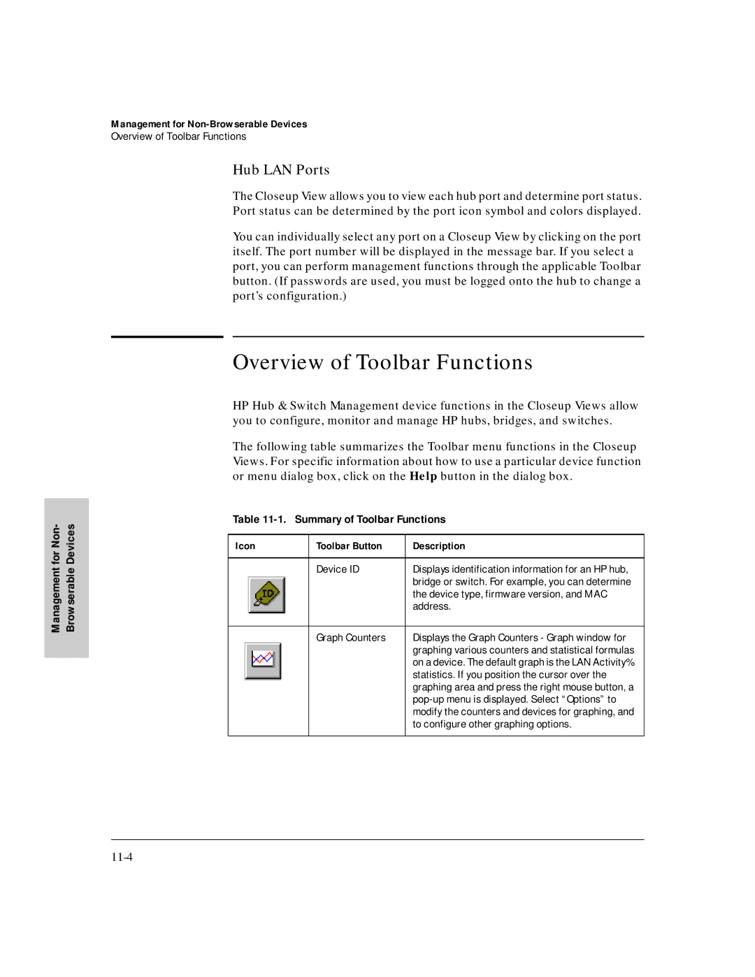 HP J3250M manual Overview of Toolbar Functions, Hub LAN Ports, Summary of Toolbar Functions 