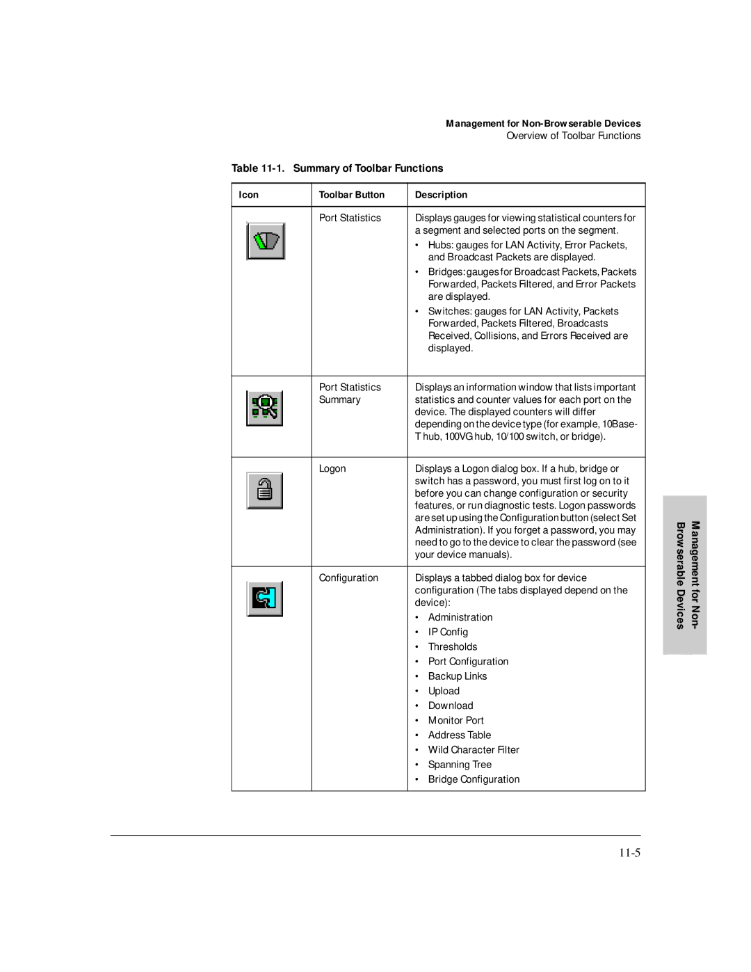 HP J3250M Port Statistics, Hubs gauges for LAN Activity, Error Packets, Broadcast Packets are displayed, Are displayed 