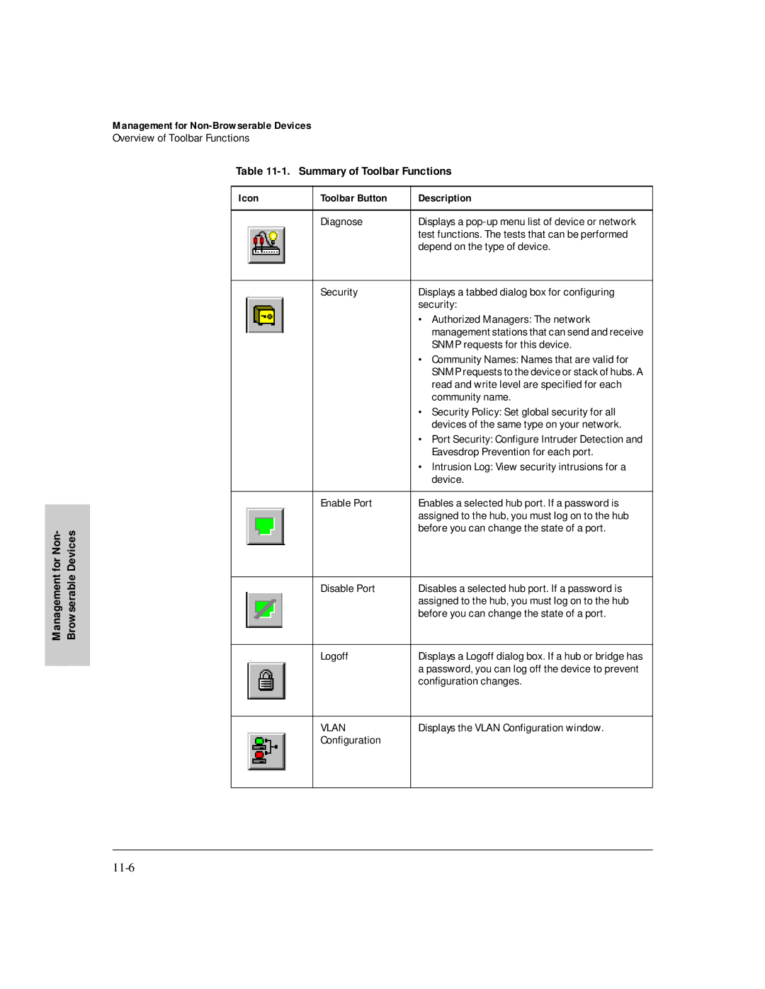 HP J3250M Diagnose, Depend on the type of device, Snmp requests for this device, Community Names Names that are valid for 