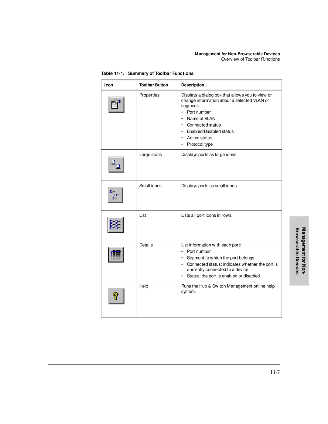 HP J3250M Properties, Change information about a selected Vlan or, Name of Vlan, Connected status, Enabled/Disabled status 