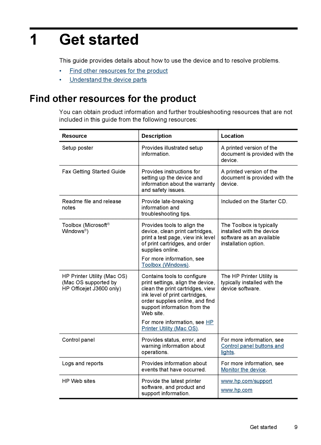 HP J3680, J3650 manual Get started, Find other resources for the product, Resource, Description, Location 