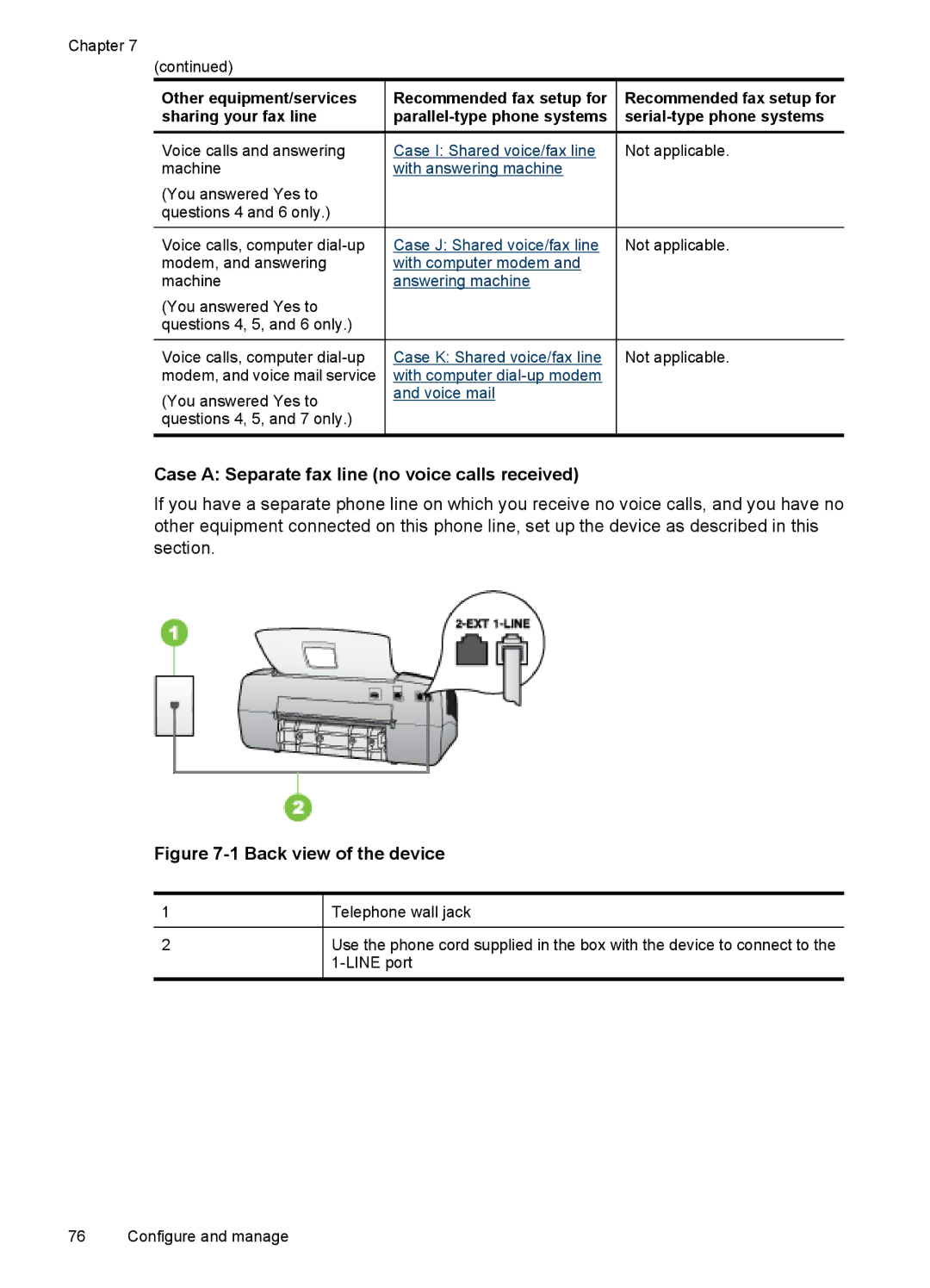 HP J3650, J3680 manual Case a Separate fax line no voice calls received, Other equipment/services, Sharing your fax line 