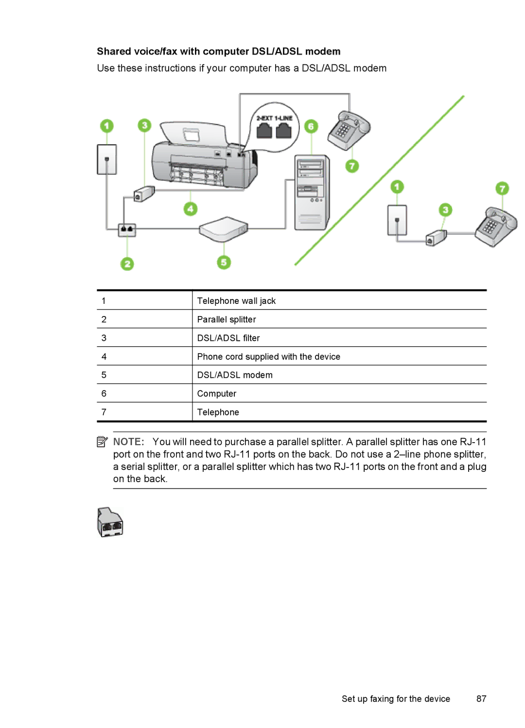 HP J3680, J3650 manual Shared voice/fax with computer DSL/ADSL modem 