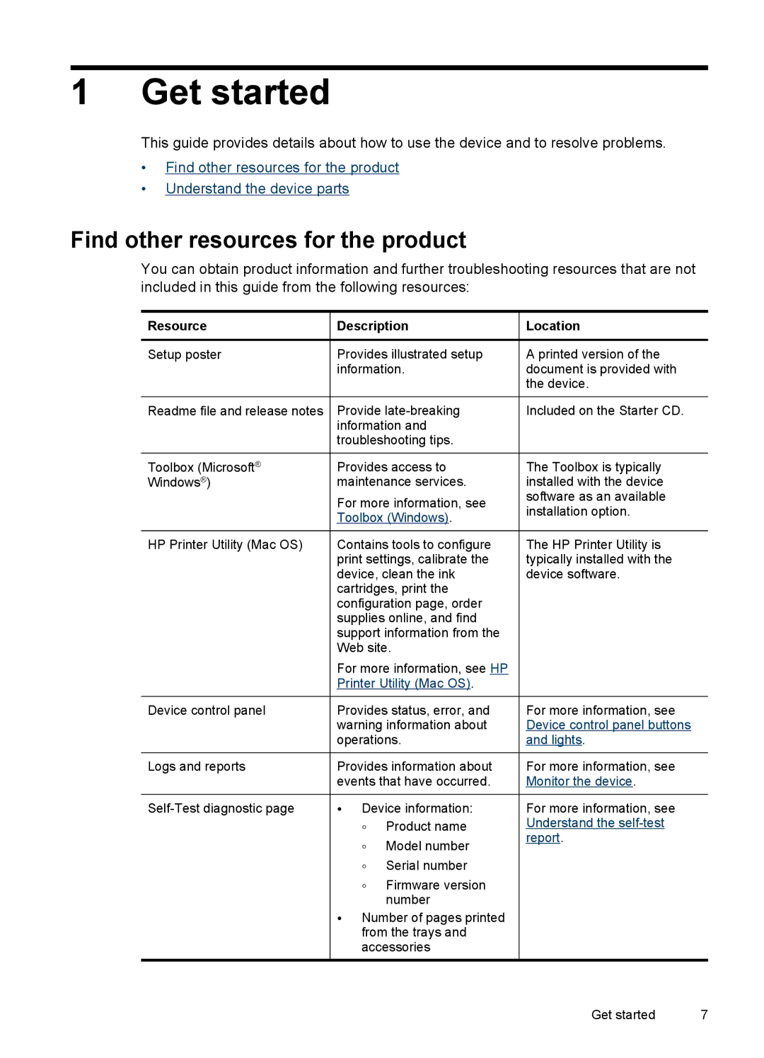 HP J4500, J4580 manual Get started, Find other resources for the product, Resource Description Location 