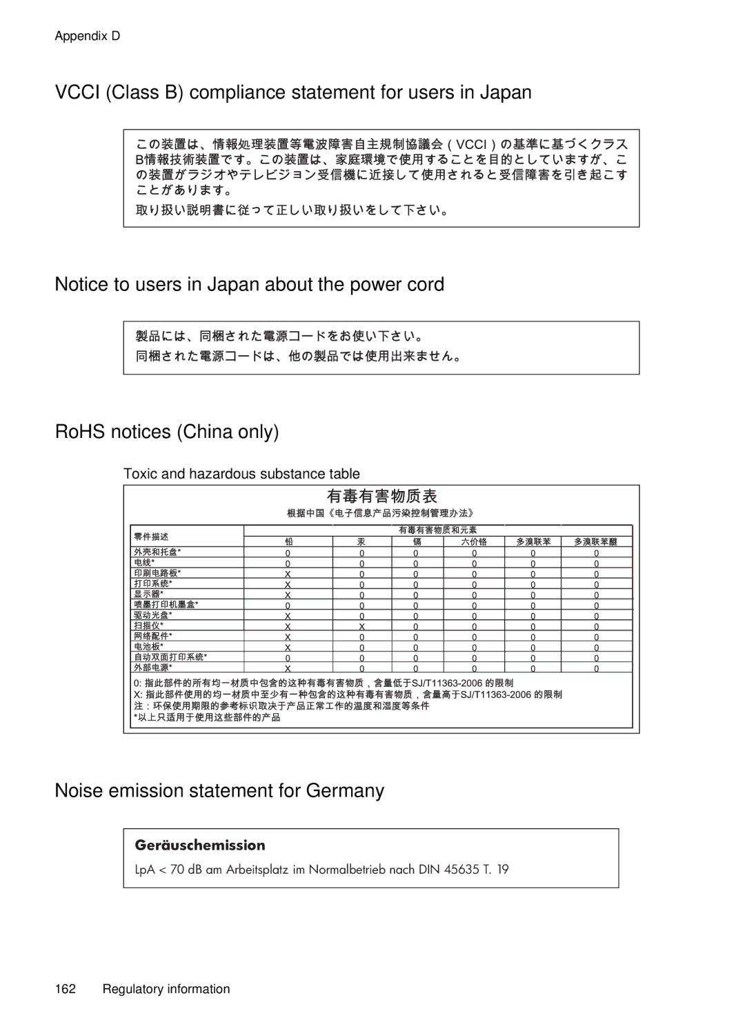 HP J4580, J4500 manual Noise emission statement for Germany, Toxic and hazardous substance table 