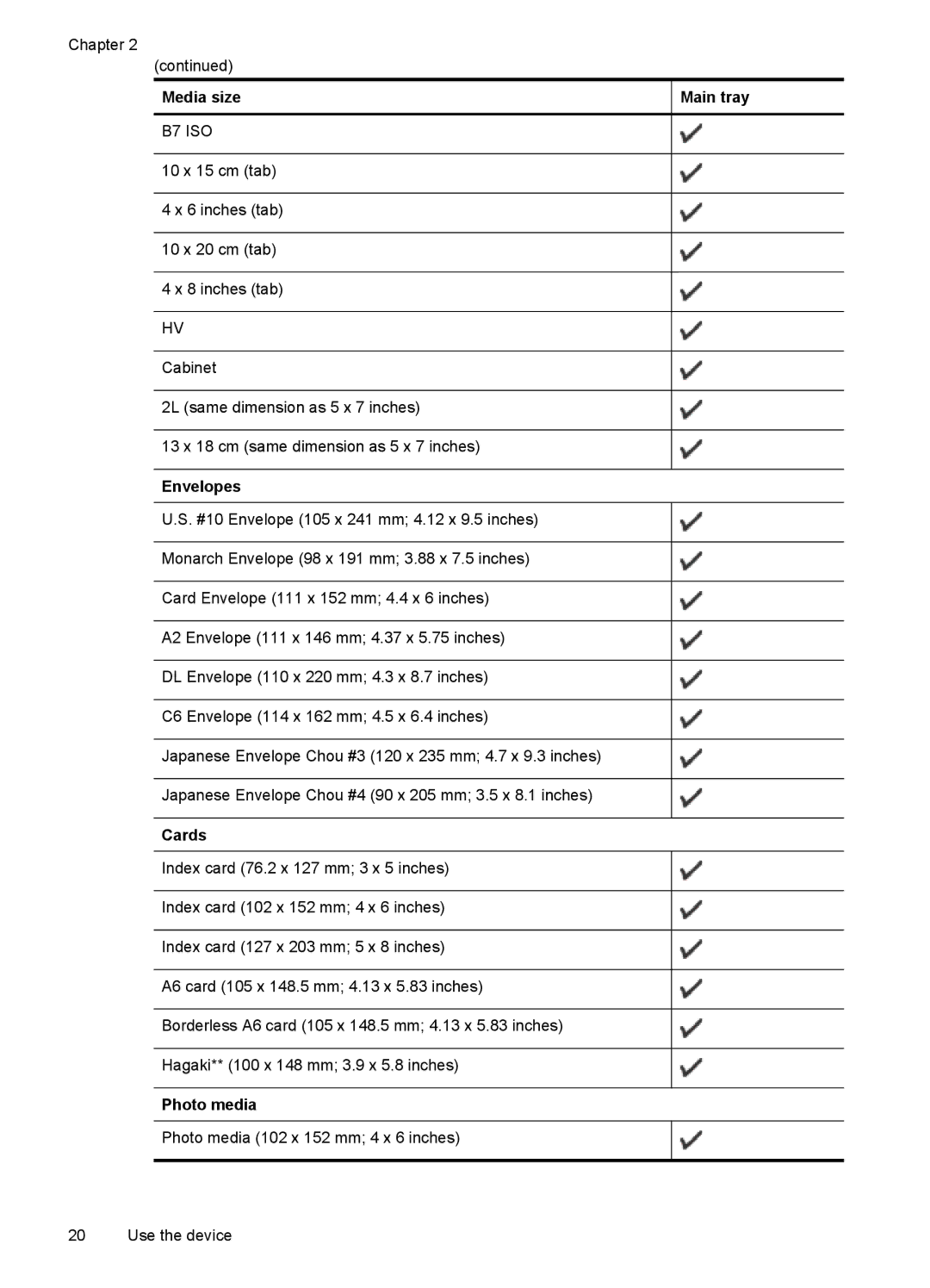 HP J4580, J4500 manual Envelopes, Cards, Photo media 