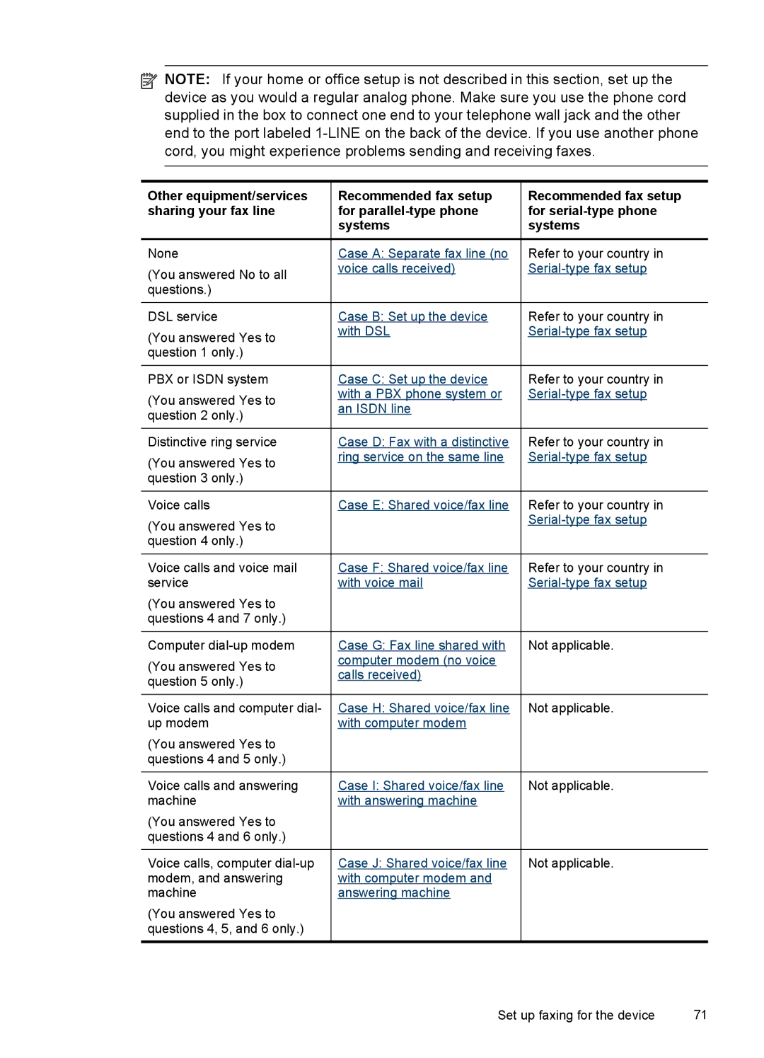 HP J4500, J4580 Recommended fax setup for parallel-type phone systems, Recommended fax setup for serial-type phone systems 