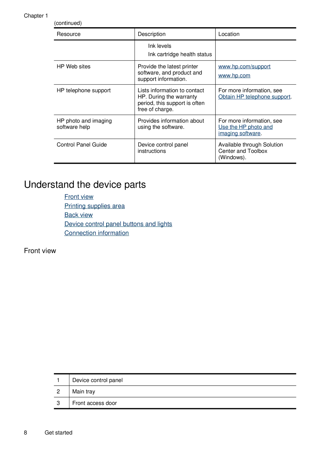 HP J4660 manual Understand the device parts, Front view, Resource Description, Ink levels Ink cartridge health status 