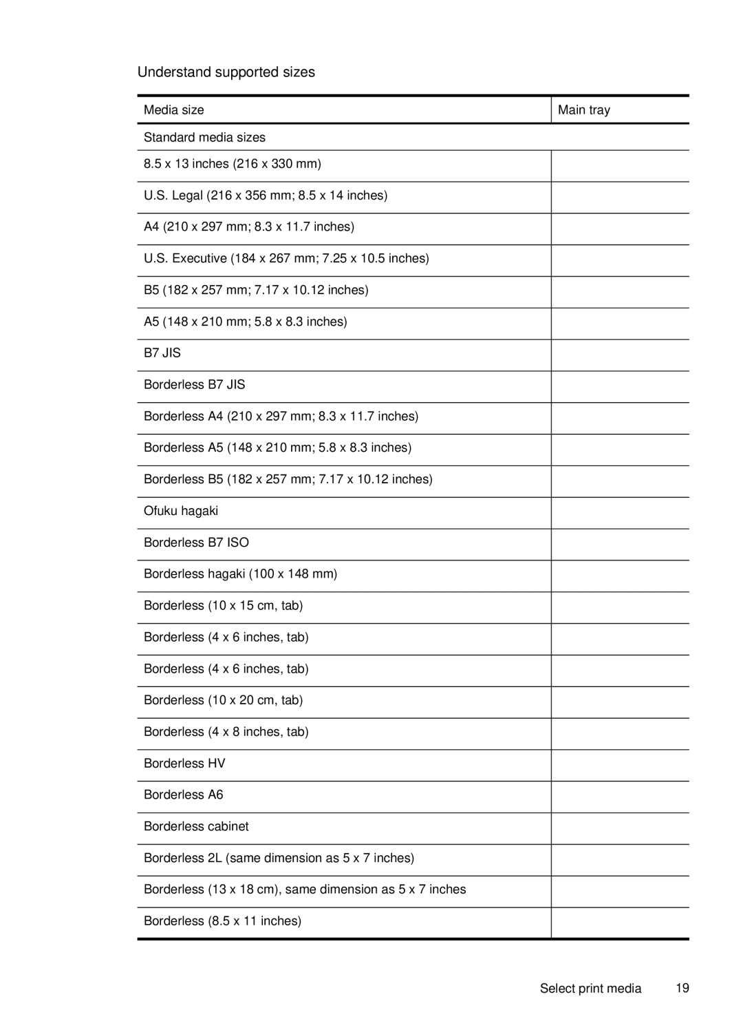 HP J4660 manual Understand supported sizes, Media size, Standard media sizes 