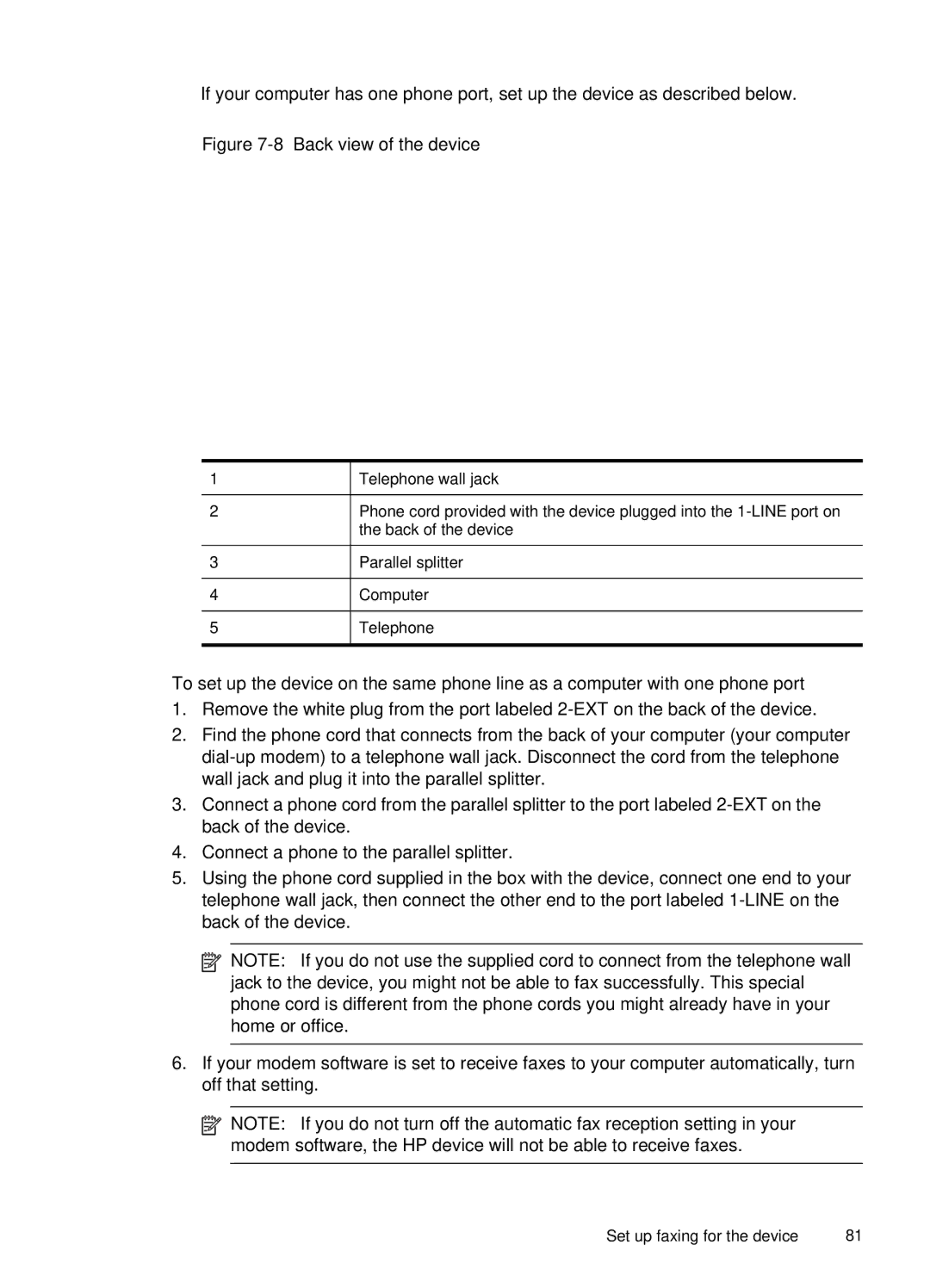 HP J4660 manual Back of the device 