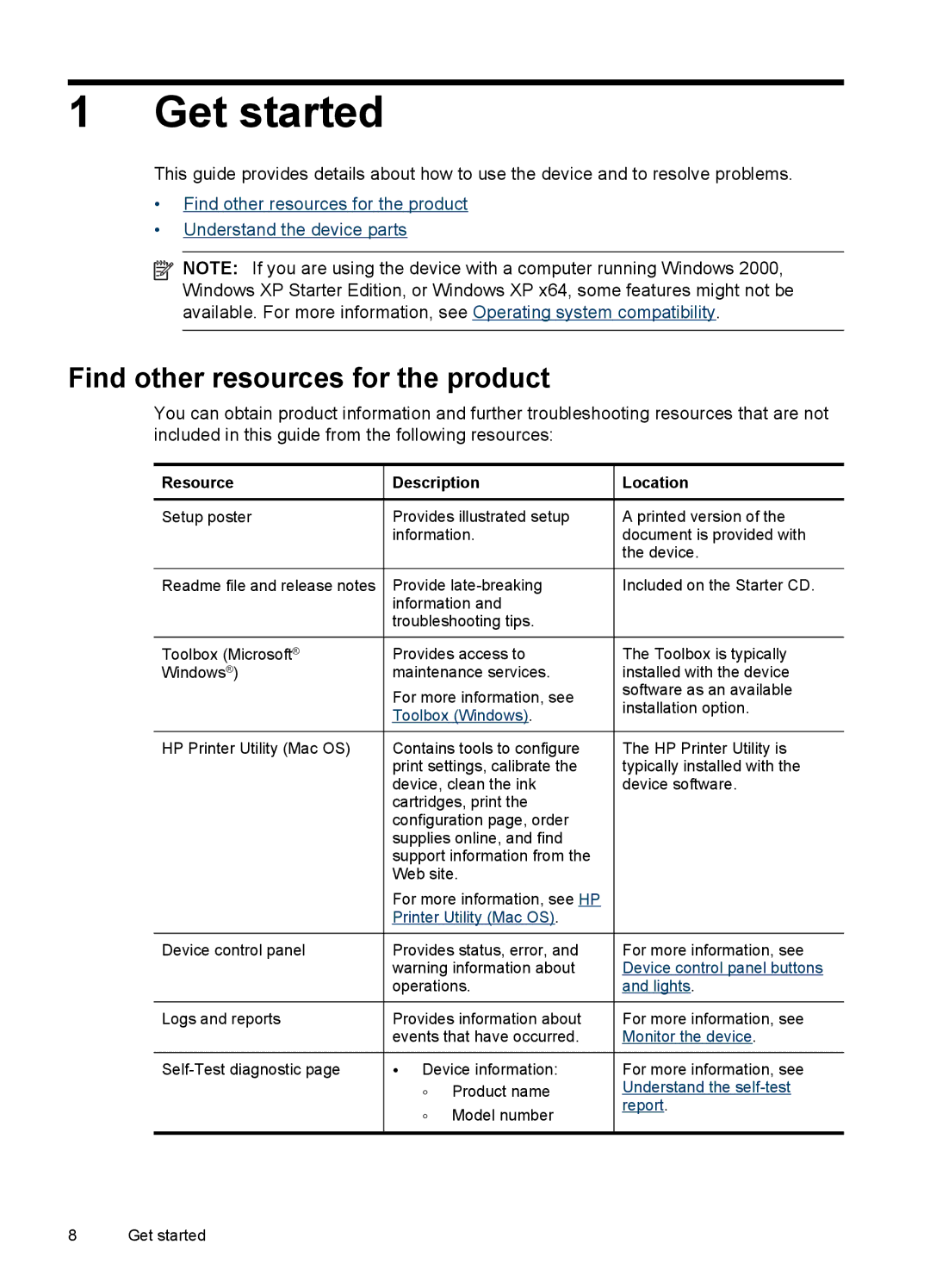 HP J4580, J4680, J4660, J4540, J4550 manual Get started, Find other resources for the product, Resource Description Location 