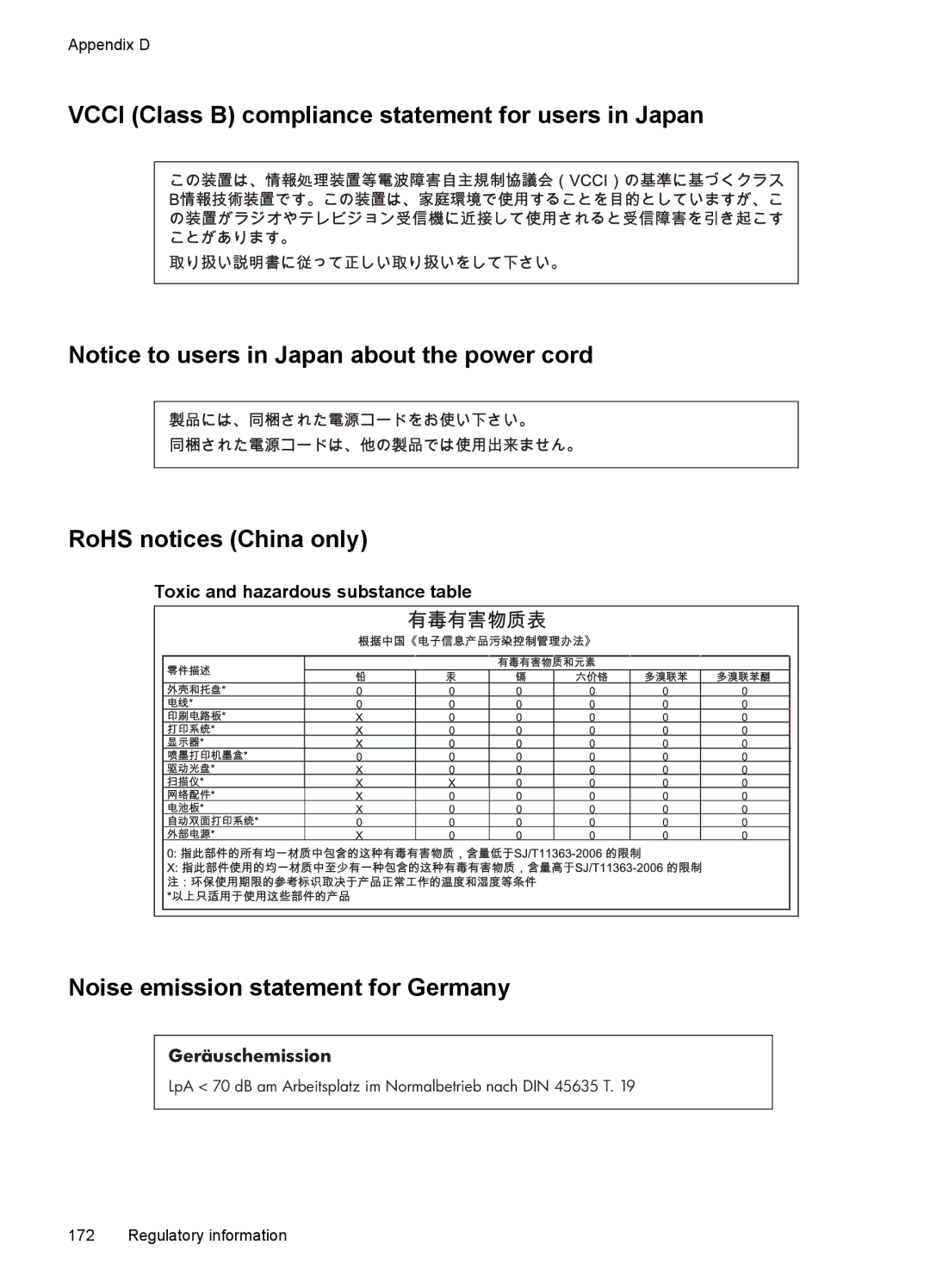 HP J4660, J4680, J4580, J4540, J4550 manual Noise emission statement for Germany, Toxic and hazardous substance table 