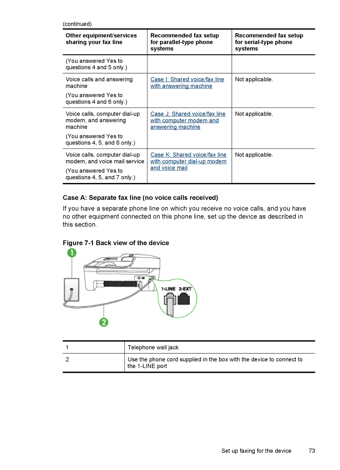 HP J4580, J4680, J4660, J4540, J4550 manual Case a Separate fax line no voice calls received, Other equipment/services 