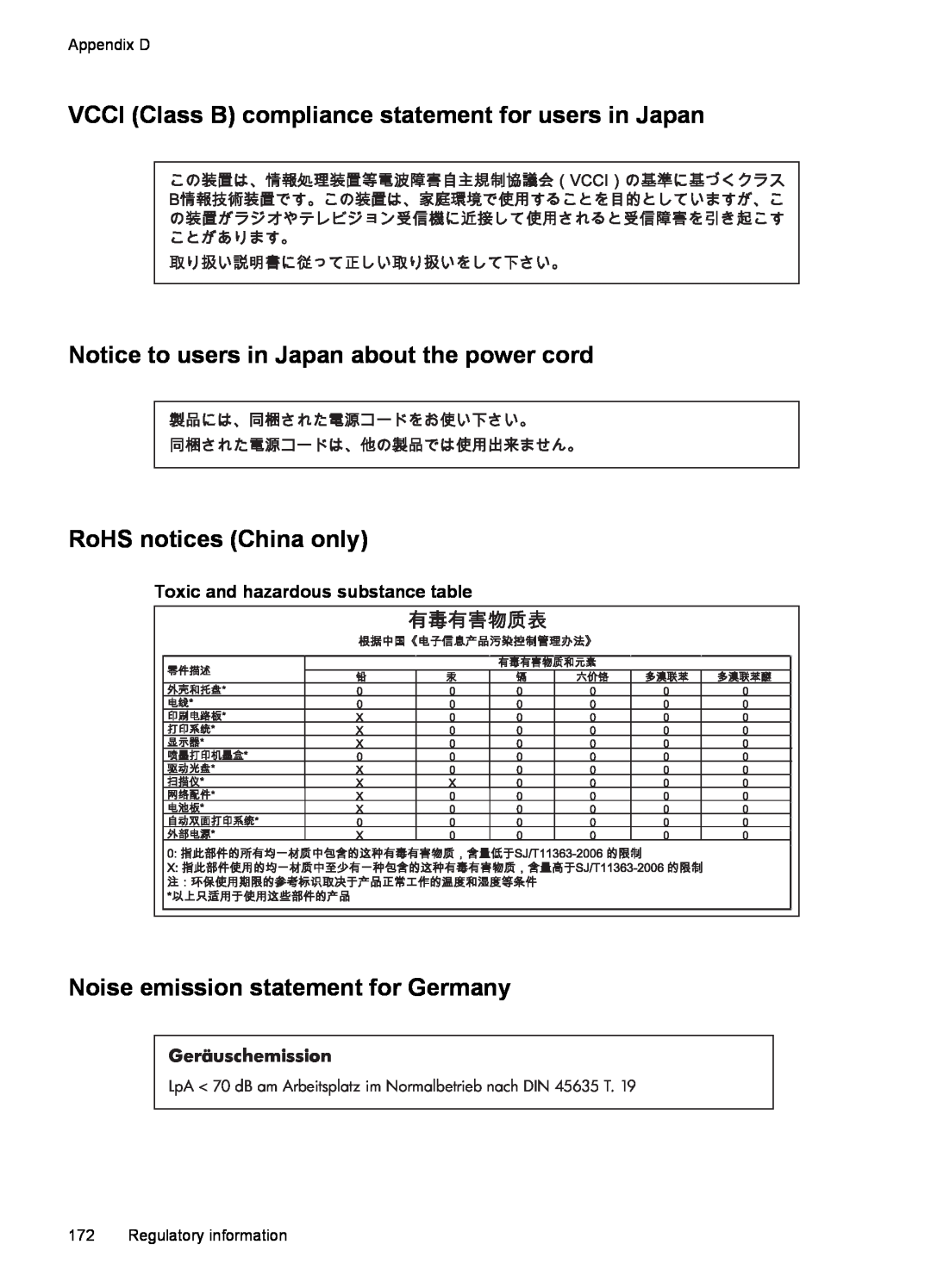 HP J4660 VCCI Class B compliance statement for users in Japan, Noise emission statement for Germany, Geräuschemission 