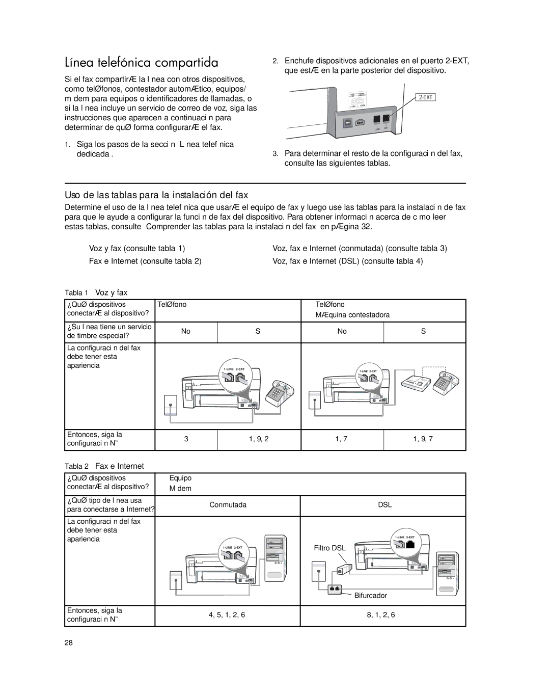 HP J5788, J5780, J5740 Línea telefónica compartida, Uso de las tablas para la instalación del fax, Tabla 2 Fax e Internet 