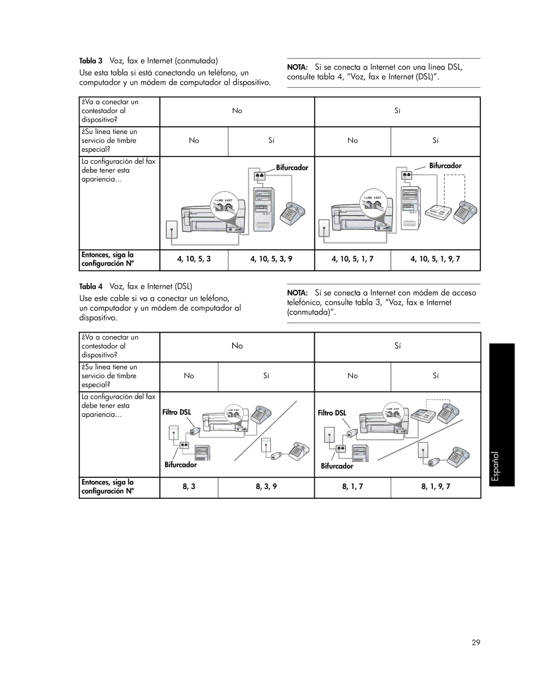 HP J5780, J5788, J5740, J5730 manual Tabla 3 Voz, fax e Internet conmutada, Si se conecta a Internet con una línea DSL 