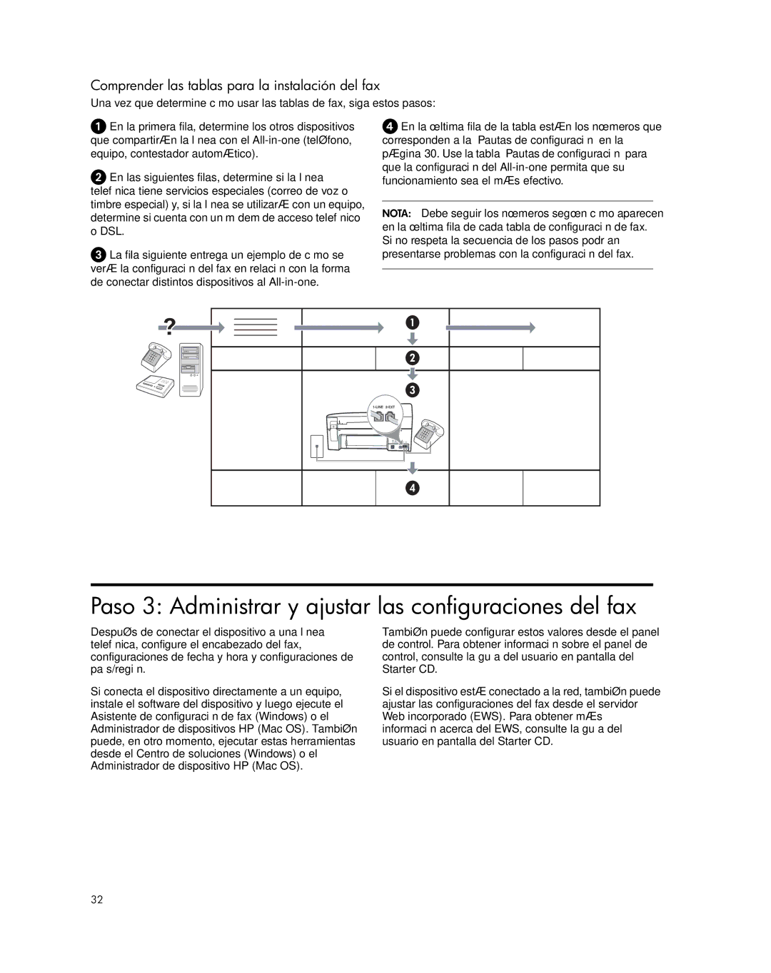 HP J5788 manual Paso 3 Administrar y ajustar las configuraciones del fax, Comprender las tablas para la instalación del fax 