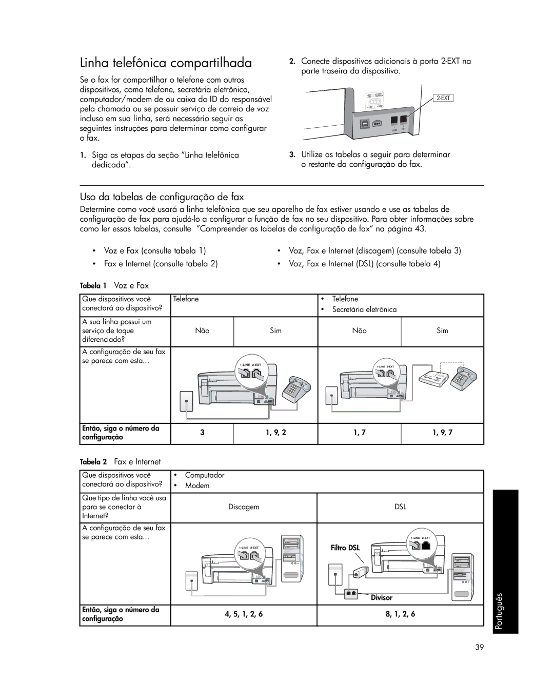 HP J5730 Linha telefônica compartilhada, Uso da tabelas de configuração de fax, Tabela 2 Fax e Internet, Configuração 