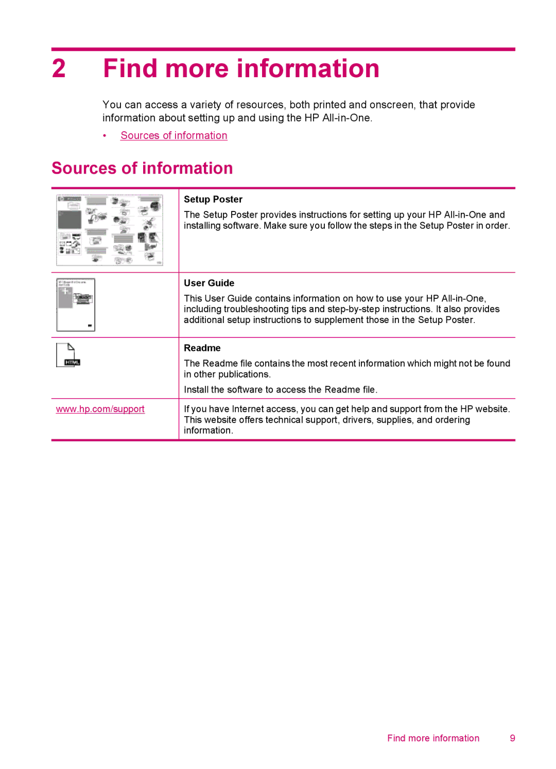 HP J5740, J5788, J5780, J5750 manual Find more information, Sources of information 