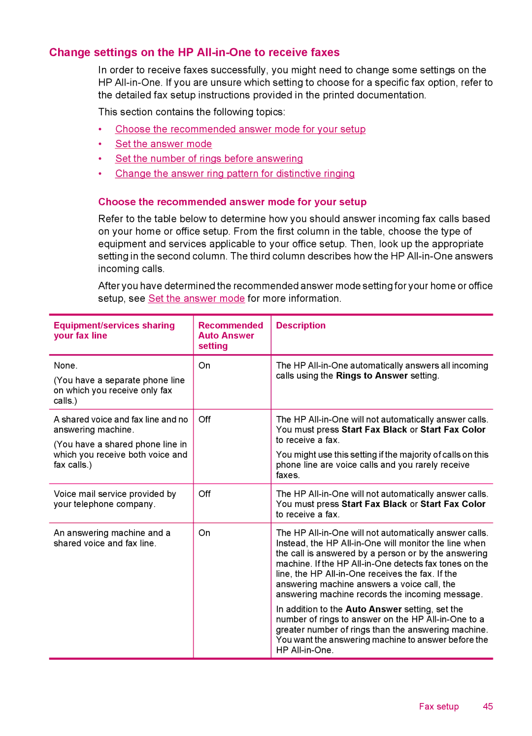 HP J5740, J5788 Change settings on the HP All-in-One to receive faxes, Choose the recommended answer mode for your setup 