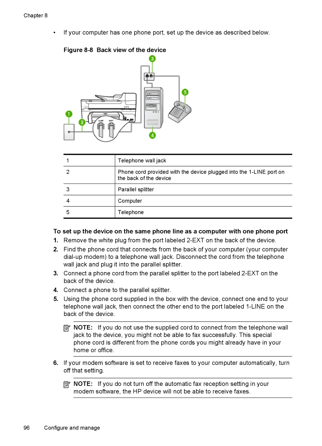 HP J6400 manual Back of the device 