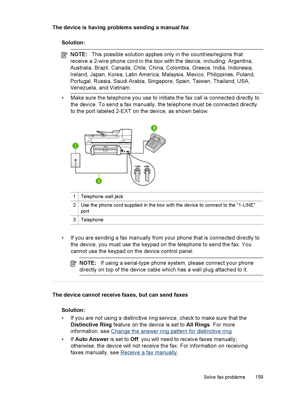 HP J6400 Device is having problems sending a manual fax Solution, Device cannot receive faxes, but can send faxes Solution 