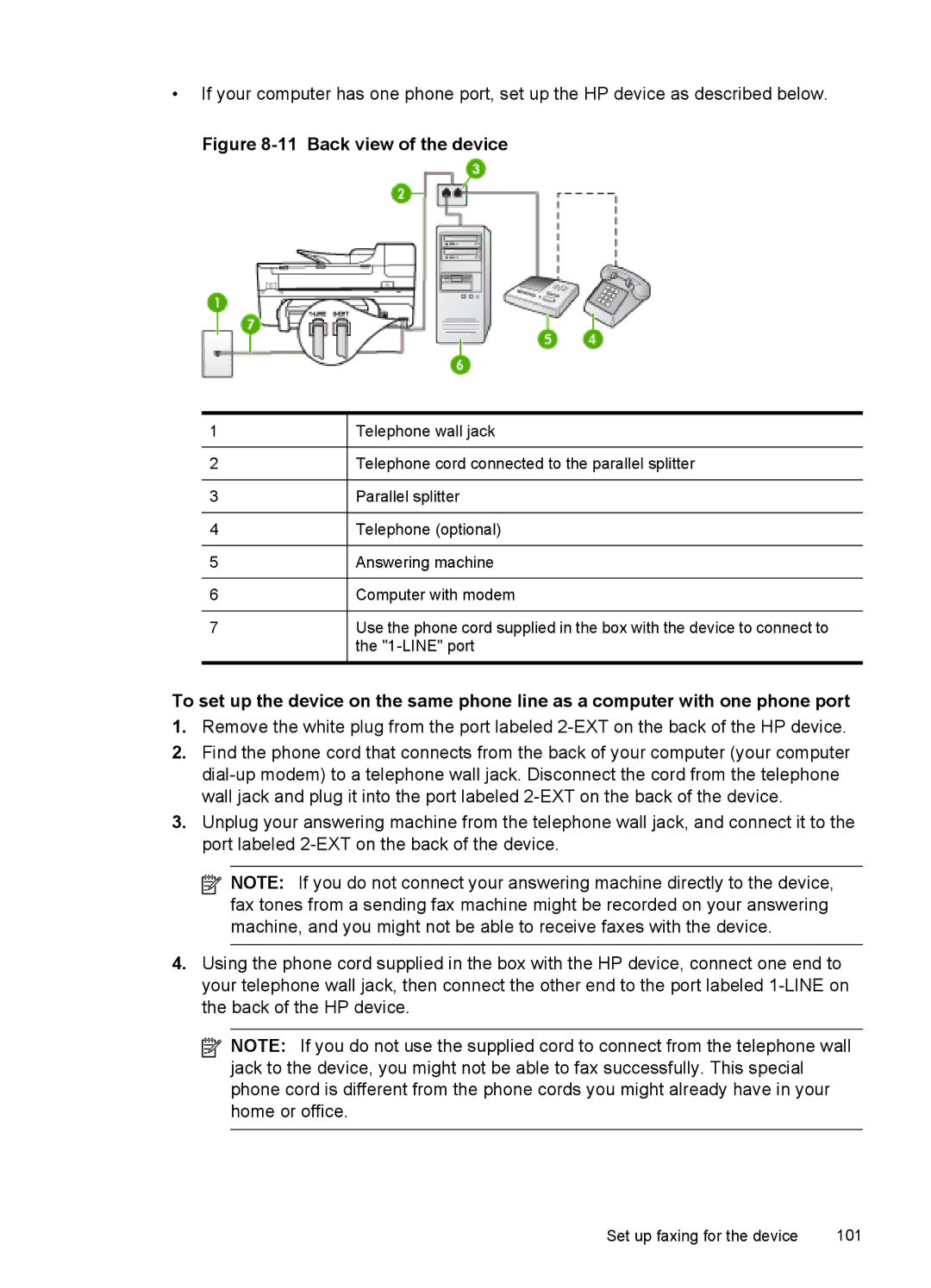 HP J6400 manual Back view of the device 