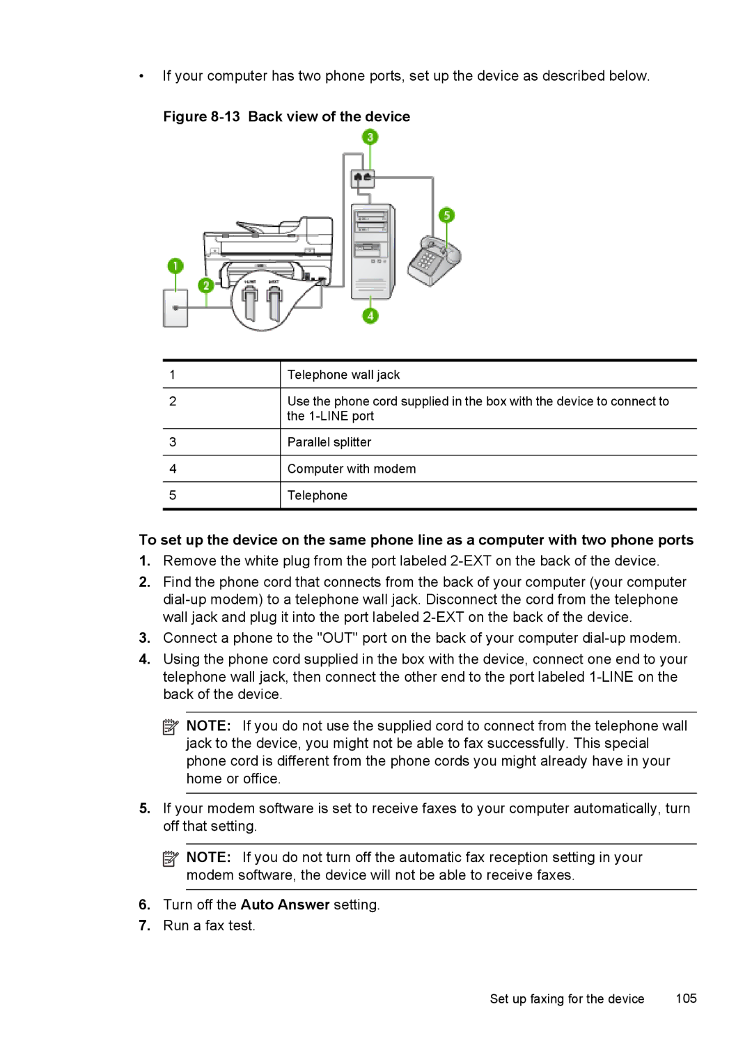 HP J6400 manual Back view of the device 