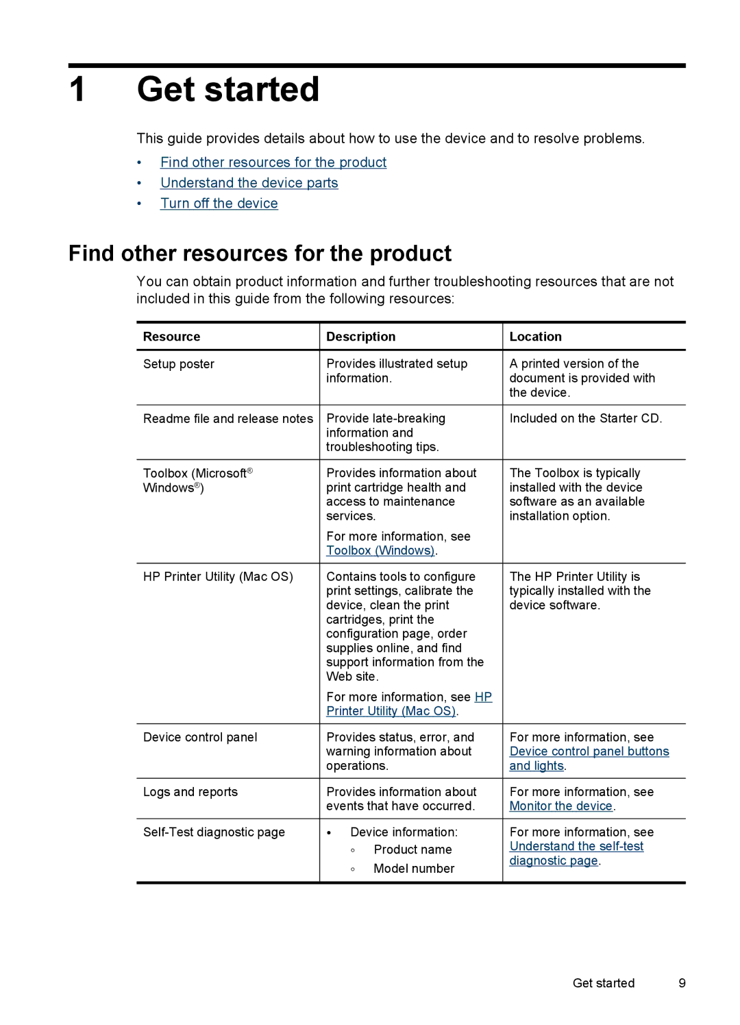 HP J6400 manual Get started, Find other resources for the product, Resource Description Location 