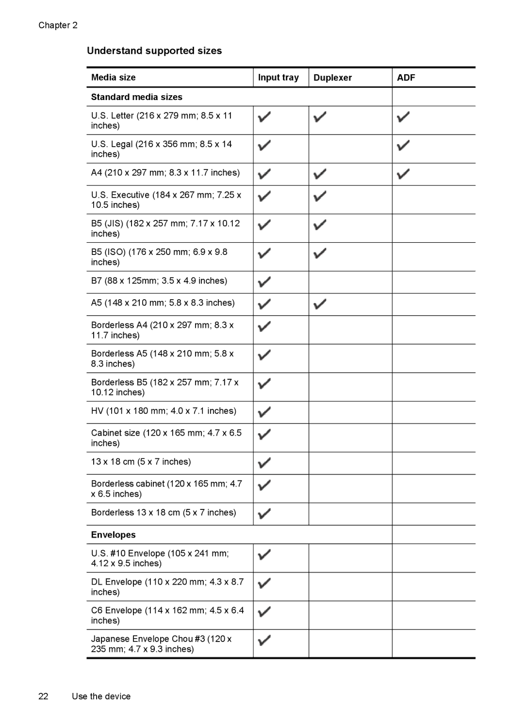 HP J6400 manual Understand supported sizes, Media size Input tray Duplexer, Standard media sizes, Envelopes 