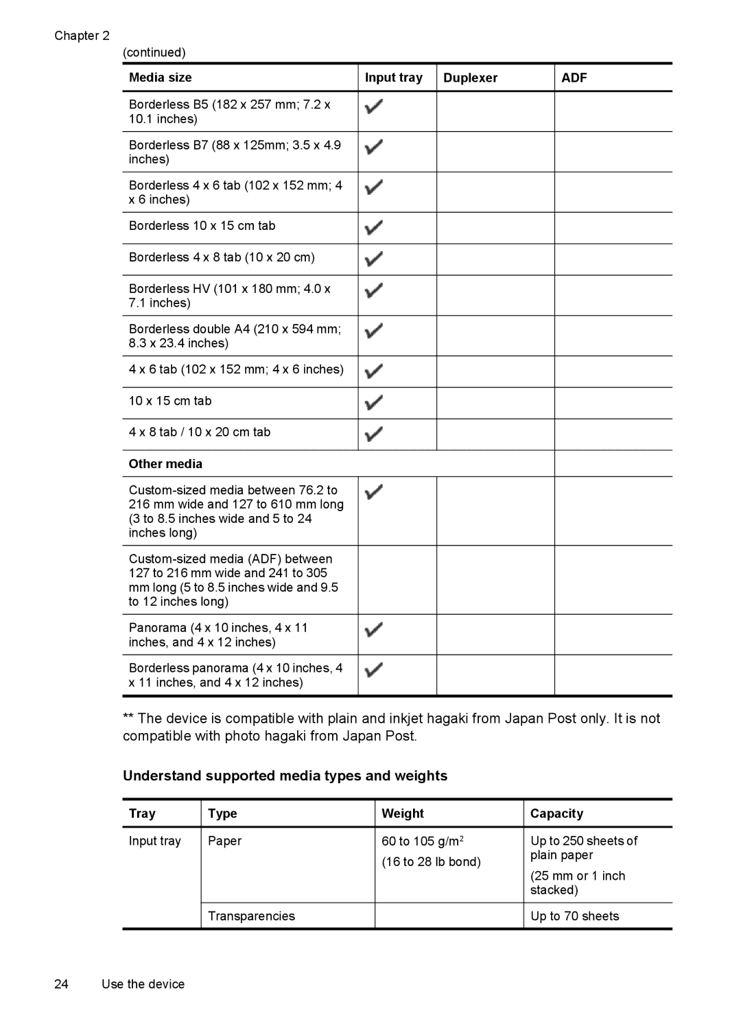 HP J6400 manual Understand supported media types and weights, Borderless B5 182 x 257 mm 7.2 Inches, Other media, Capacity 