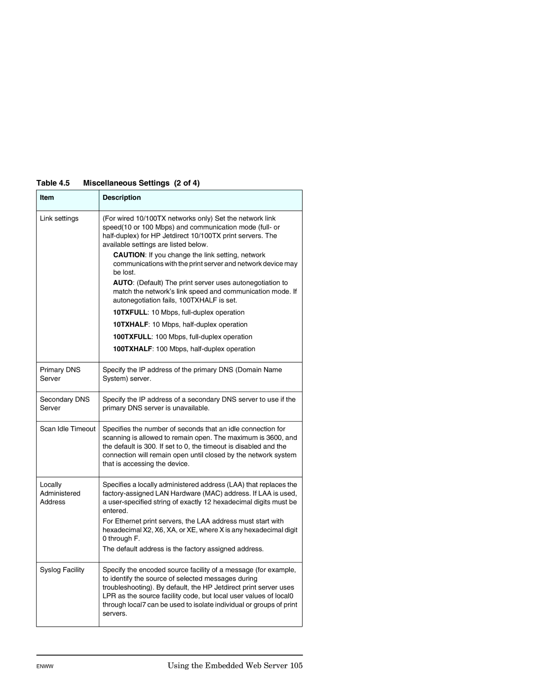 HP J7949E manual Miscellaneous Settings 2 