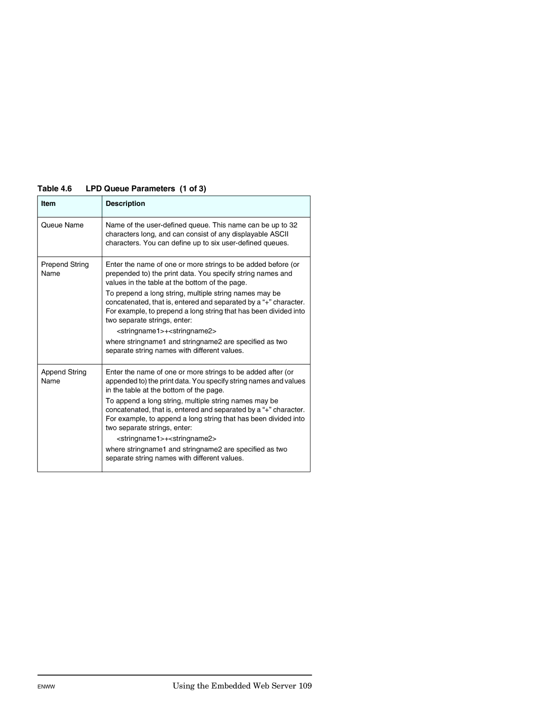 HP J7949E manual LPD Queue Parameters 1 