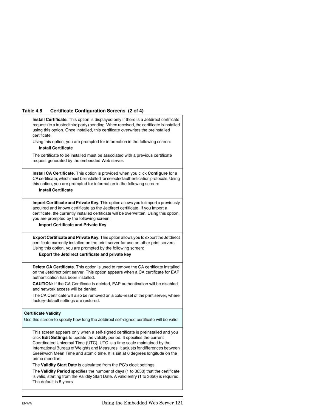 HP J7949E manual Certificate Configuration Screens 2, Install Certificate, Export the Jetdirect certificate and private key 