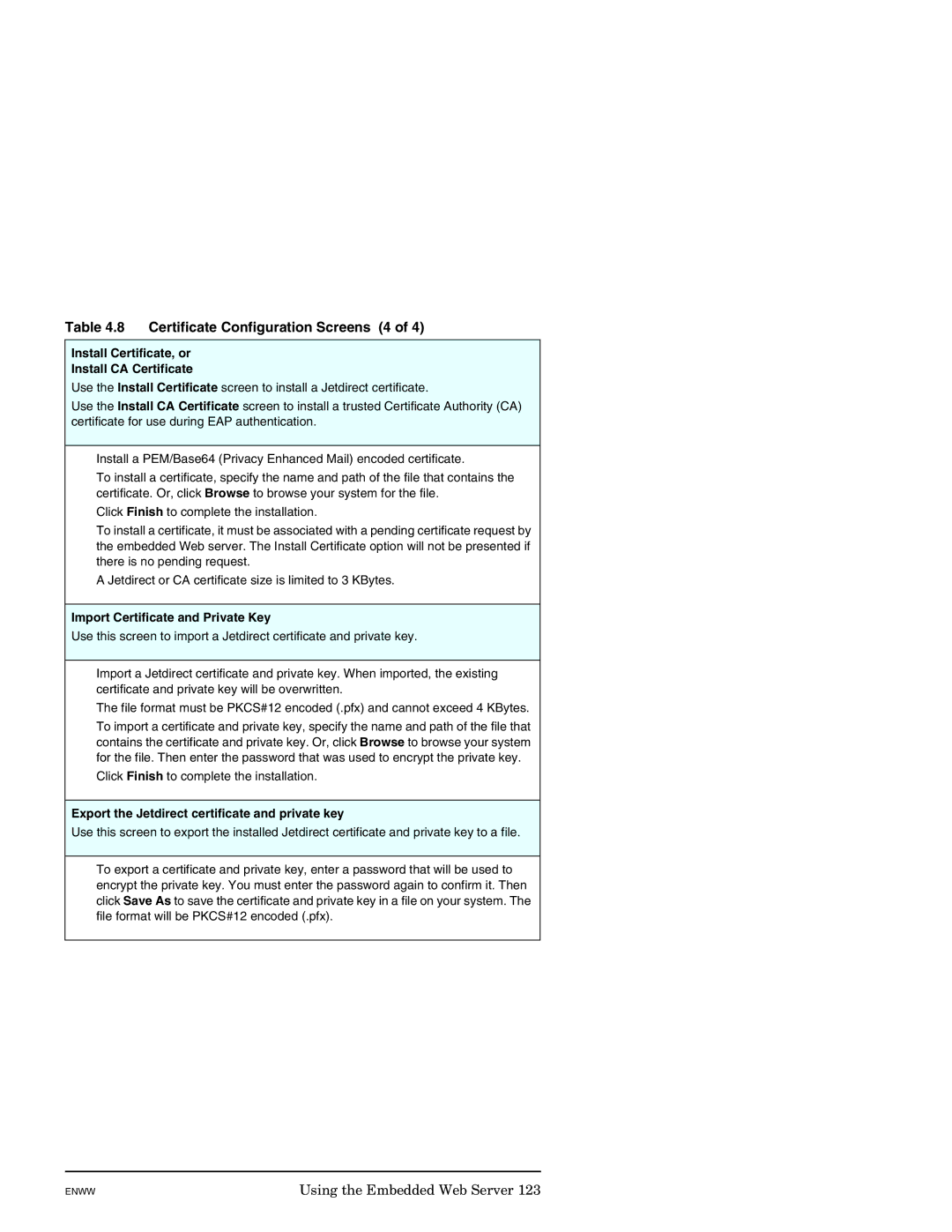 HP J7949E manual Certificate Configuration Screens 4, Install Certificate, or Install CA Certificate 